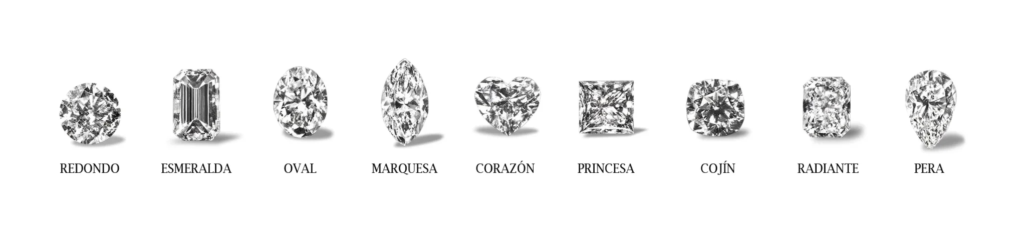 Classificação de pureza (clarity) dos diamantes com exemplos visuais
